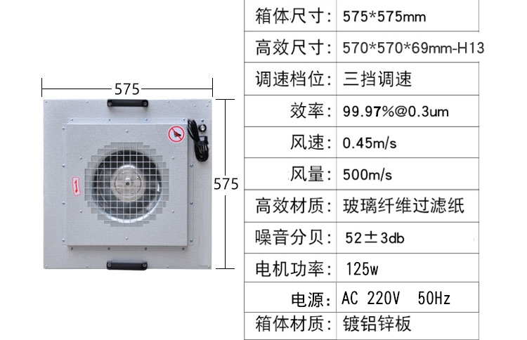 ffu1技术参数